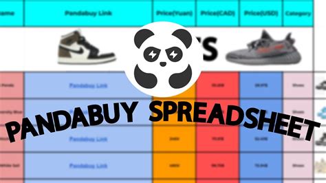 spreadsheet pandabuy off white